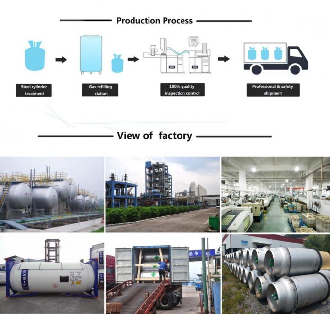 Factory Directly Supplyrefrigerant Gas R22 with High Purity