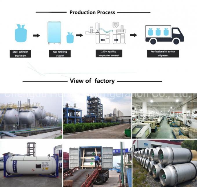 Gaz Refrigerant R410A 800g in High Pressure Can