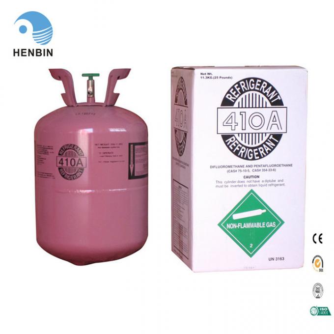 Environment Friendly Air Conditioner R410A Refrigerant Gas