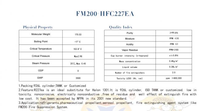 Hfc-227ea Refrigerant Gas for Refrigeration Low Equipment