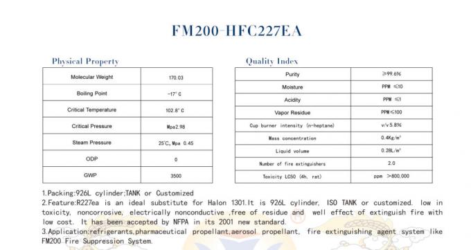 Freeze Dryer Refrigerant Hfc-227ea Gas with High Purity
