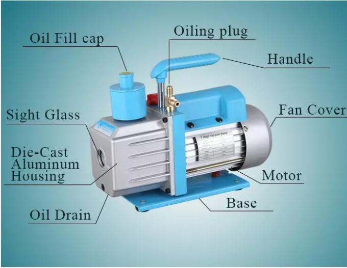 Chinese Factory Supplied 2xz-2 Double Stage Vacuum Pump