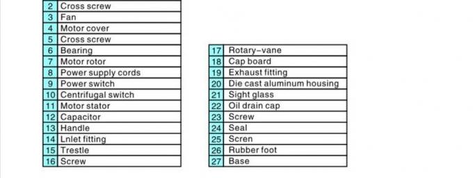 Chinese Factory Supplied 2xz-2 Double Stage Vacuum Pump