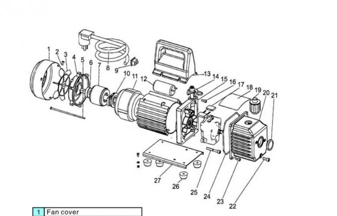 1/2 HP Direct Drive Rotary Vane Industrial Vacuum Pump