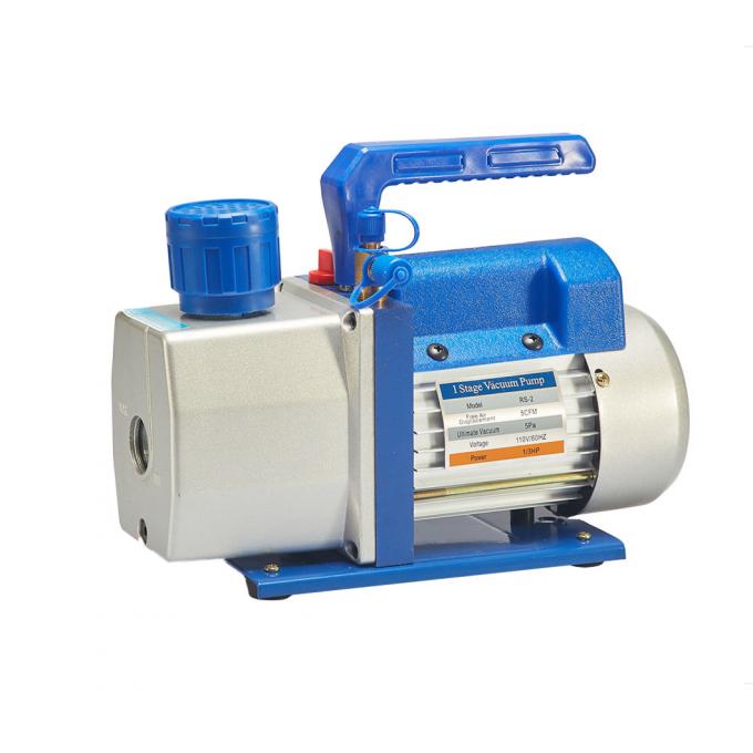 2RS-1 Double Stage Vane Rotary Variable Pump